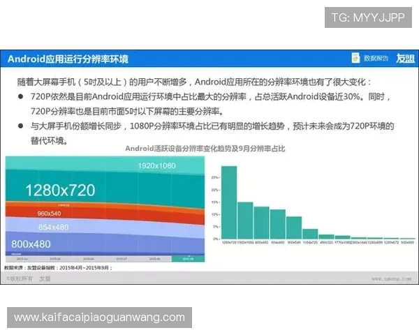 选择凯发体育官网平台网址的理由与对比分析